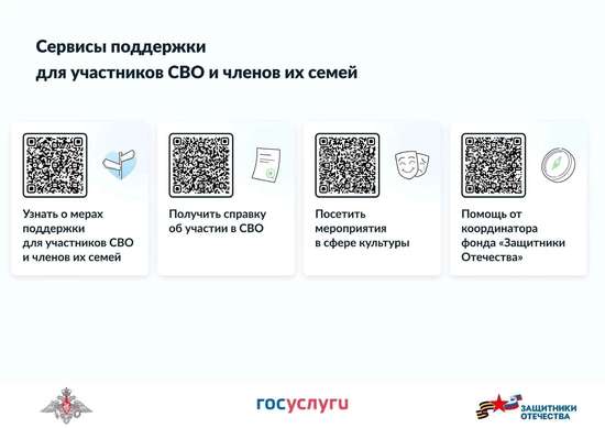 Сервисы поддержки для участников СВО и членов их семей