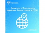 Сведения о Саратовском линейном базисе теперь в ЕГРН