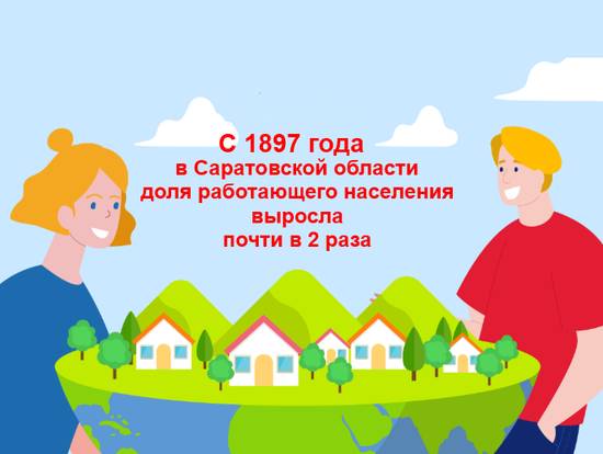 С 1897 года в Саратовской области доля работающего населения выросла почти в 2 раза