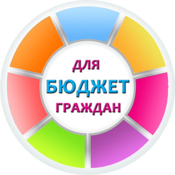 Региональный конкурс «Бюджет для граждан»