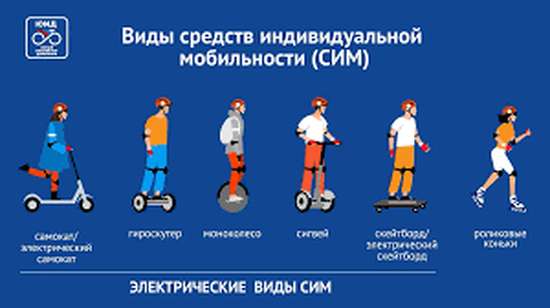 Балашовские автоинспекторы провели для школьников открытый урок по правилам использования СИМ