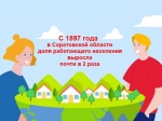 С 1897 года в Саратовской области доля работающего населения выросла почти в 2 раза