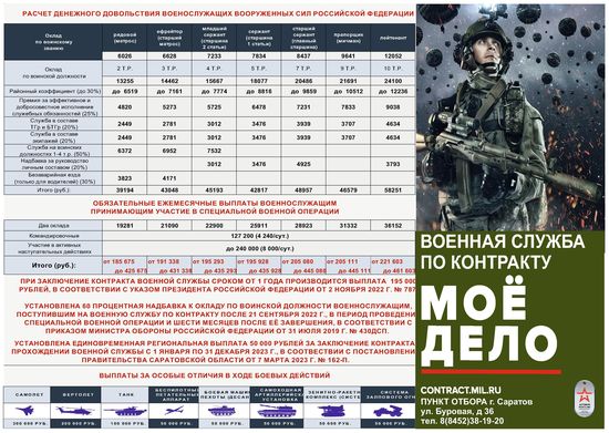 Рекламный буклет СВО 1 550.jpg